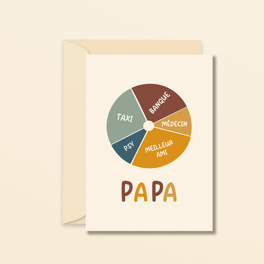 Papa, tu es mon tout - carte de voeux